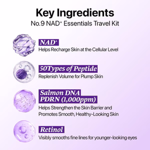 Numbuzin No.9 NAD+ Anti-Aging & Firming Trial Kit – Ránctalanító és feszesítő koreai arcápoló 6db-os készlet - Image 3